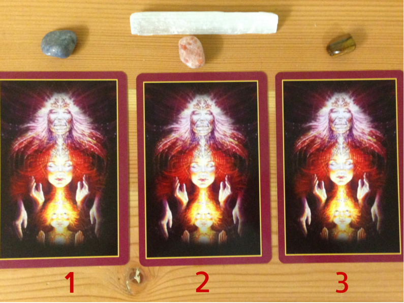 Weekly reading February 22 2016